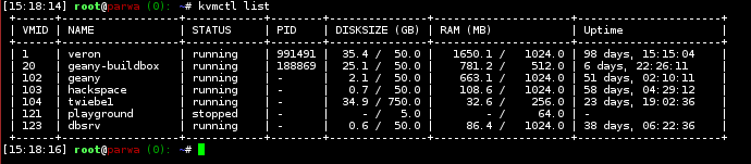 Screenshot of KvmCtl